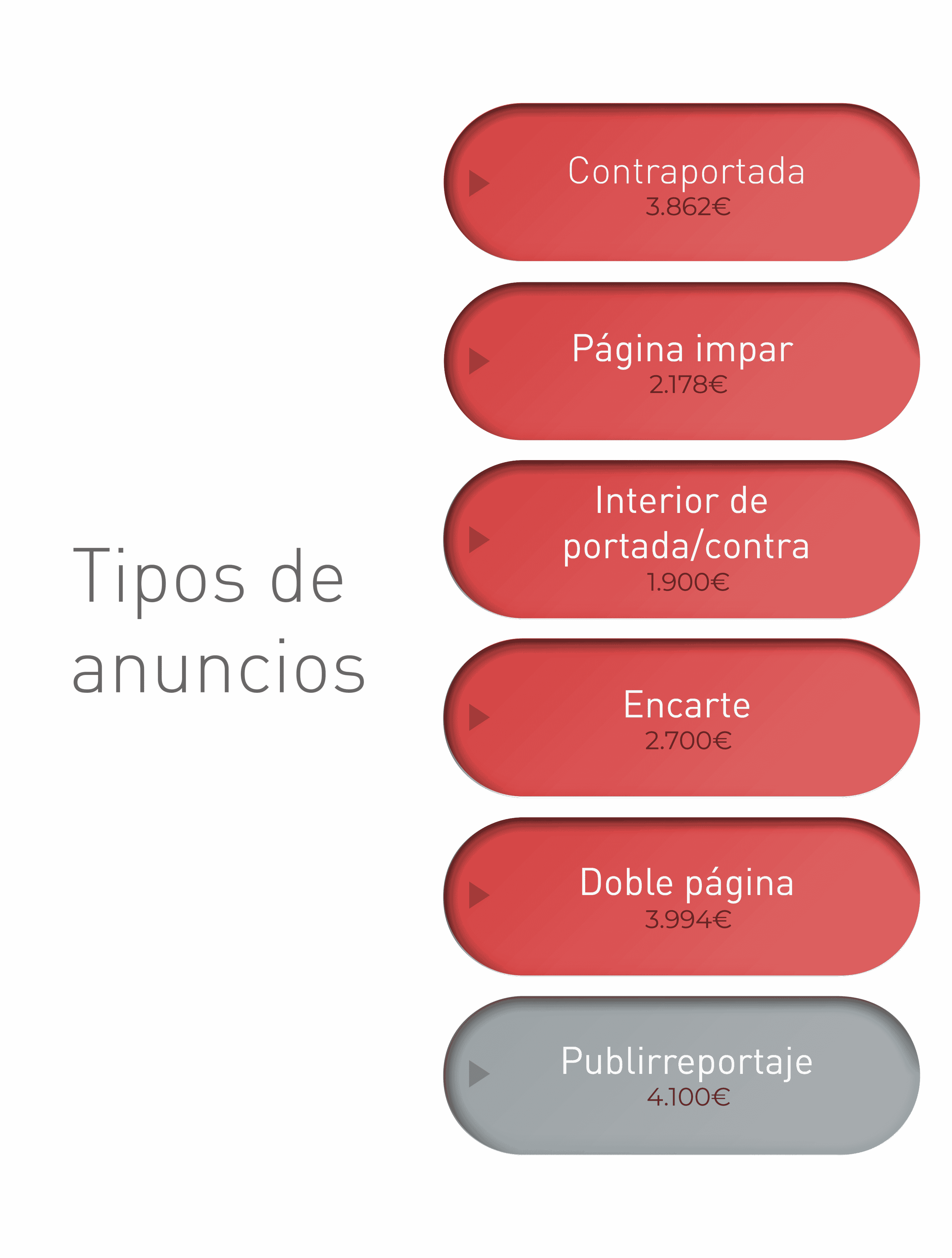 Tiposanuncios